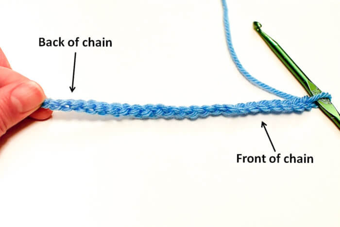 Figure 1: chaîne torsadée à 180 ° 